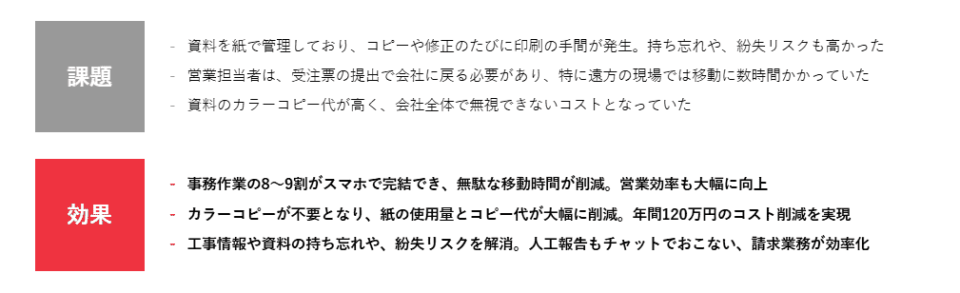 輝龍株式会社様のANDPAD導入事例