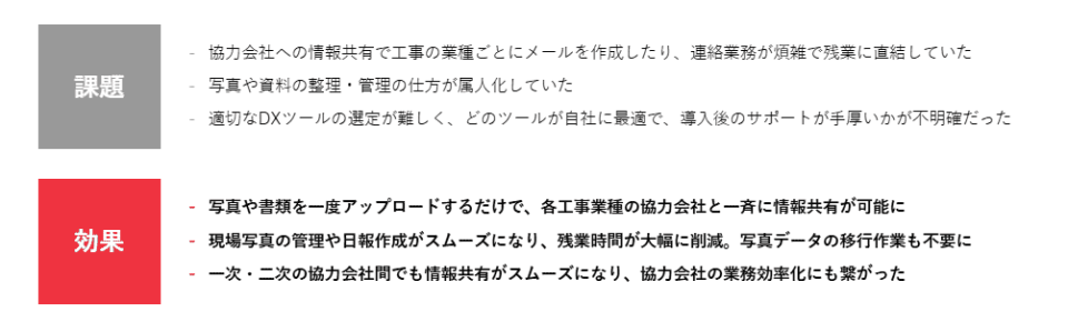 株式会社甲斐冷機様のANDPAD導入事例