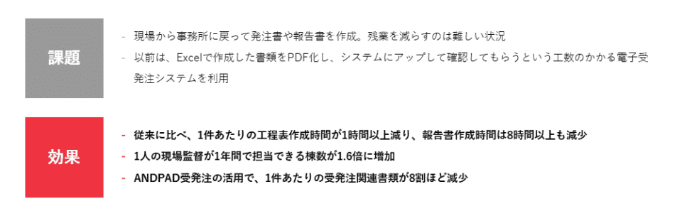 株式会社北洲様のクラウドサービス導入事例｜ANDPAD（アンドパッド）