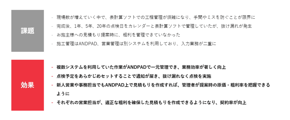 株式会社IPS、ガイソー上尾店様の活用事例｜ANDPAD（アンドパッド）