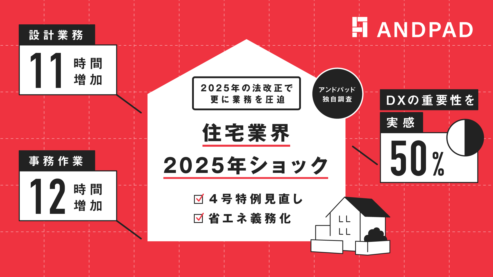 大学生協のスーツ提携店割引 住宅業界「2025年ショック」アンドパッド独自調査 | ANDPAD 人文