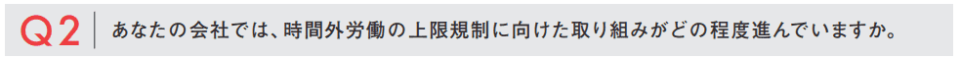 時間外労働の上限規制への取り組み状況