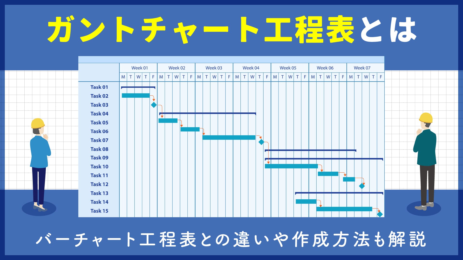 ガントチャート工程表とは？作成方法やメリット・デメリット、注意点まで解説
