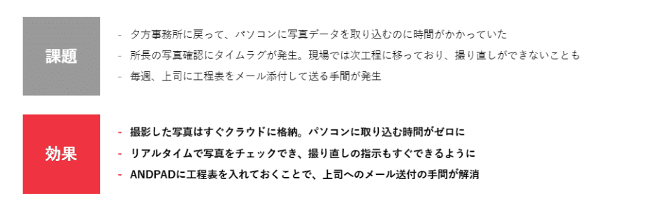 株式会社松田組様のクラウドサービス導入事例｜ANDPAD（アンドパッド）