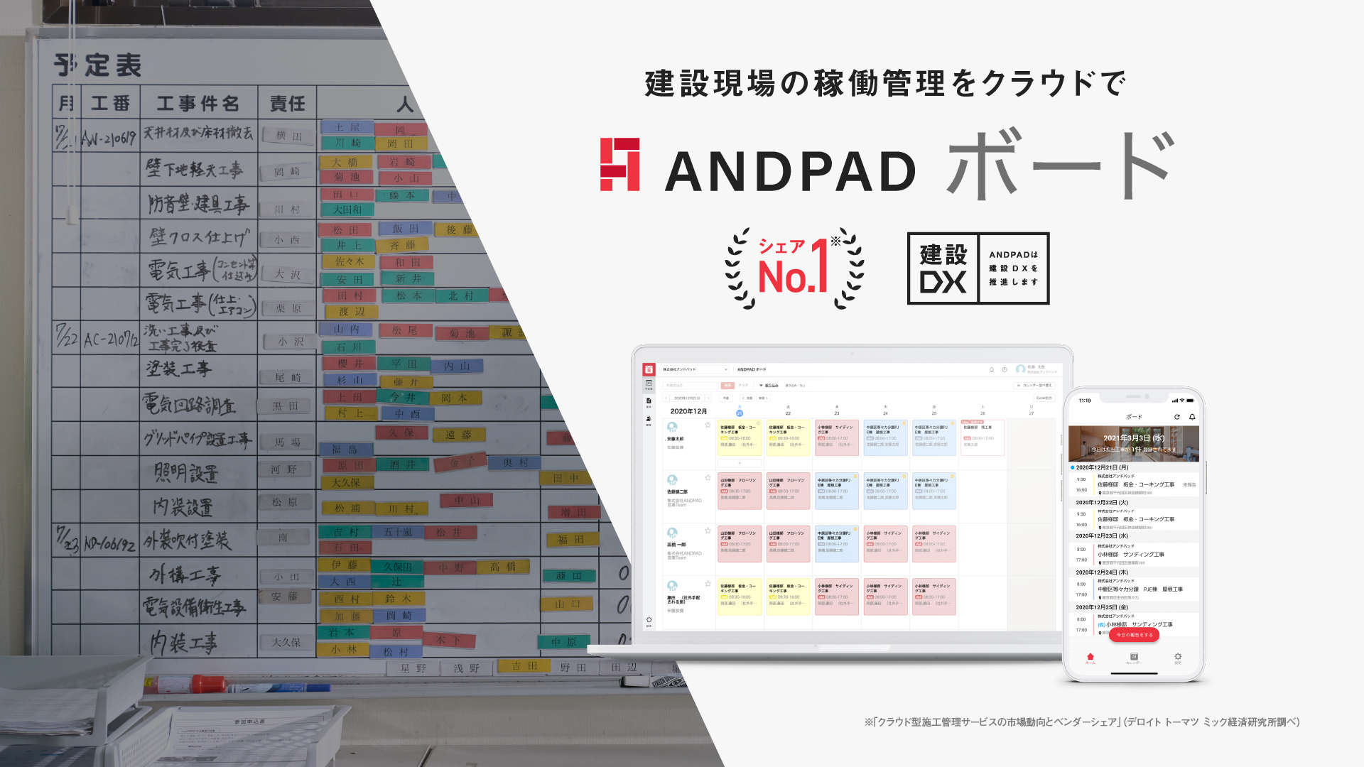 建設現場の短時間工事に特化した稼働管理アプリ「ANDPADボード」をローンチ | ANDPAD（アンドパッド）