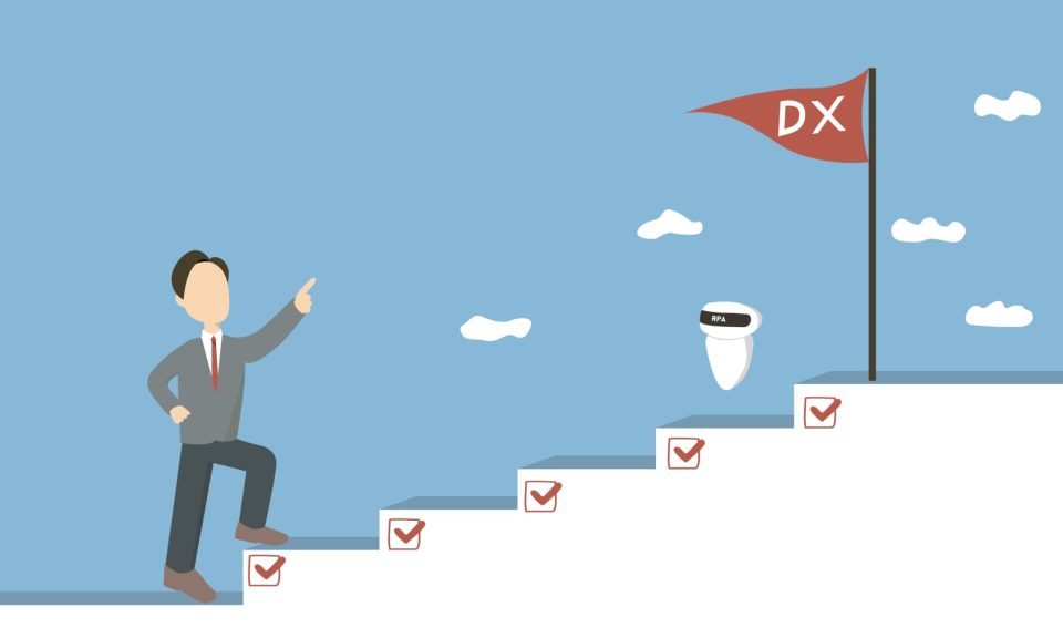 リフォーム会社のDX化の基本的な流れ