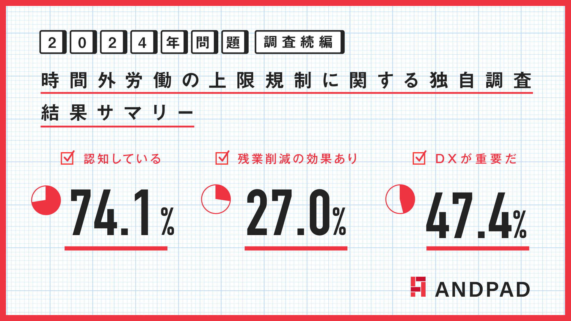 規制が支える自己決定―労働法的規制システムの再構築 規制が支える自己決定: 労働法的規制システムの再構築 | 西谷 敏