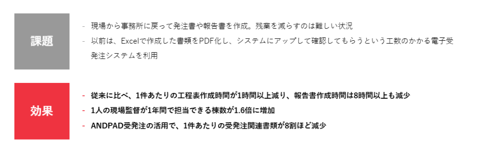 株式会社北洲様_ANDPAD導入事例
