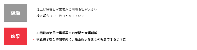 株式会社笹川組 ANDPAD