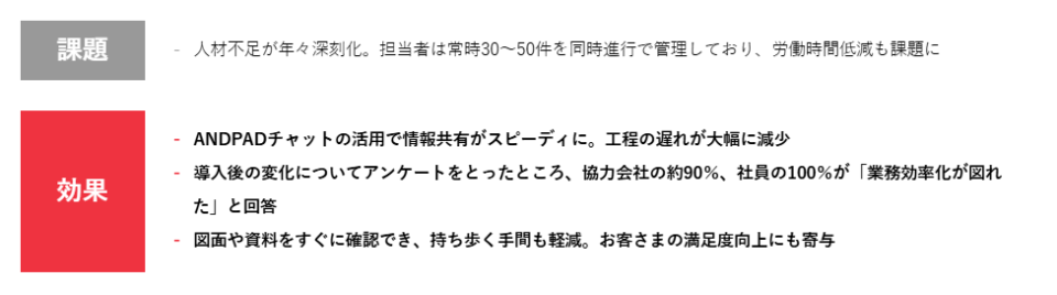 西部ガス株式会社様_ANDPAD導入事例